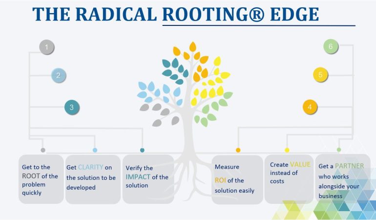 RadicalRooting