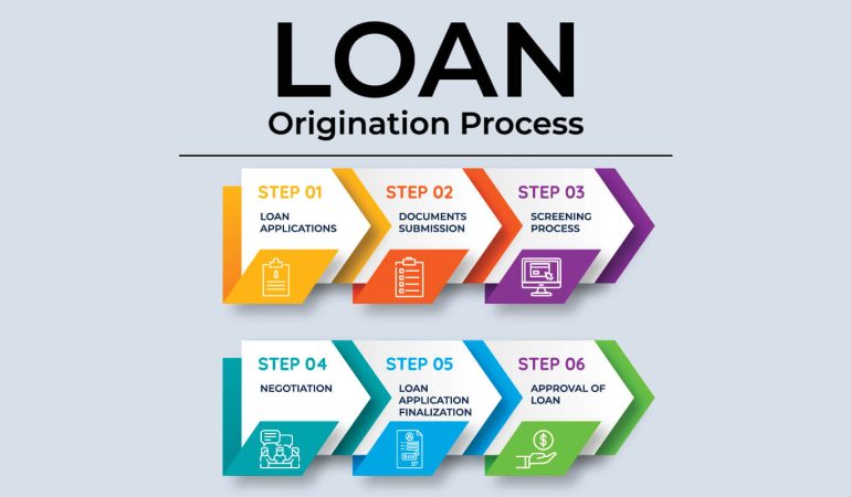 loan-origination-process-2